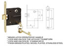 Series Passage Lock
