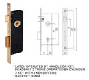 Series Key Lock