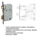 Series Key Lock