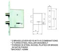 Series Argentine Lock